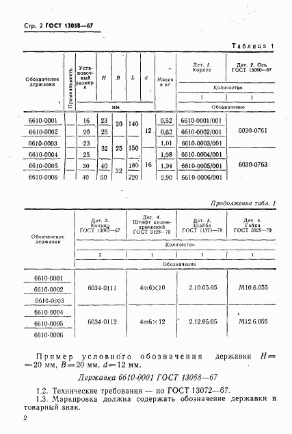 ГОСТ 13058-67, страница 3
