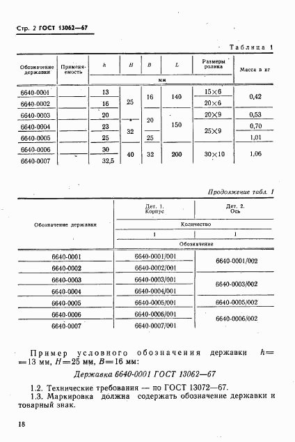 ГОСТ 13062-67, страница 2