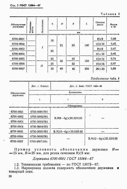 ГОСТ 13064-67, страница 2