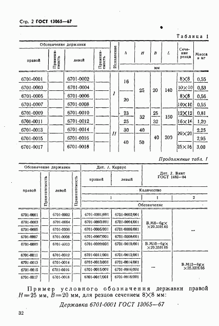 ГОСТ 13065-67, страница 2