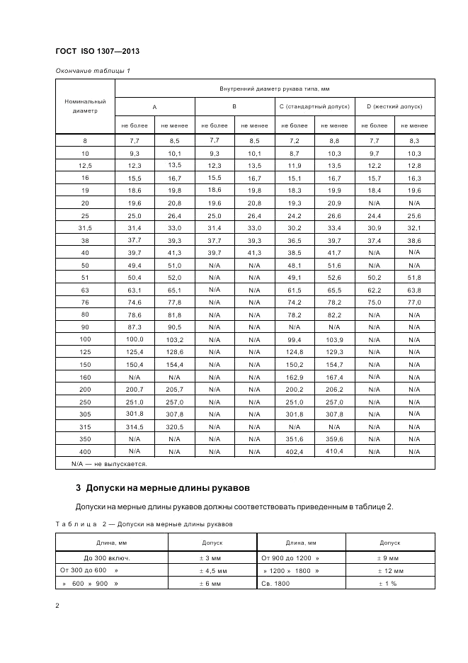 ГОСТ ISO 1307-2013, страница 6