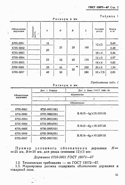 ГОСТ 13071-67, страница 2