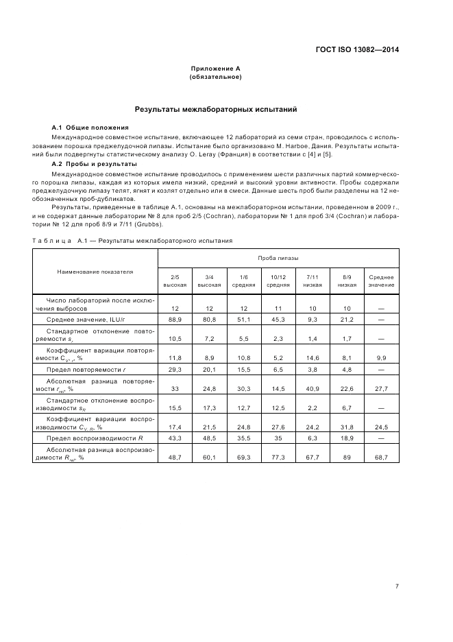 ГОСТ ISO 13082-2014, страница 11