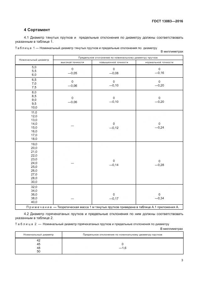ГОСТ 13083-2016, страница 7