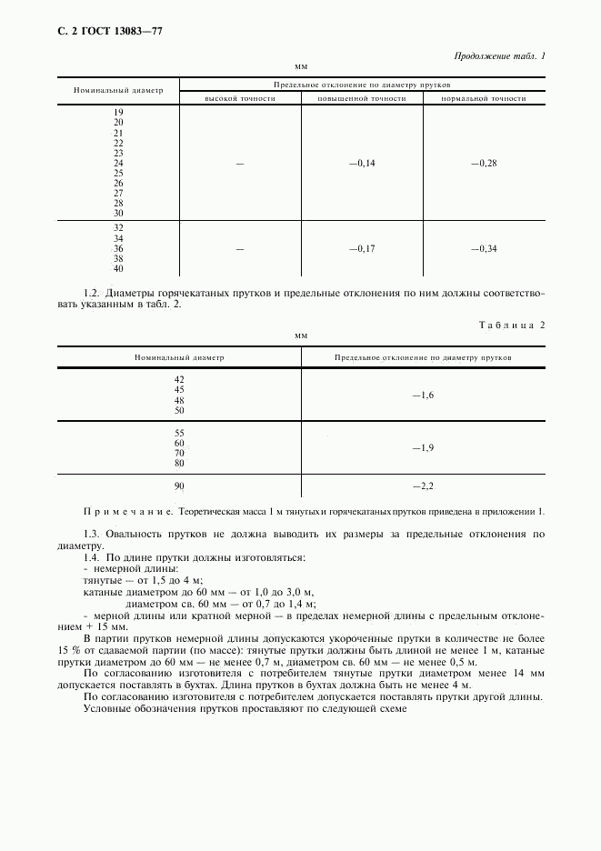 ГОСТ 13083-77, страница 4