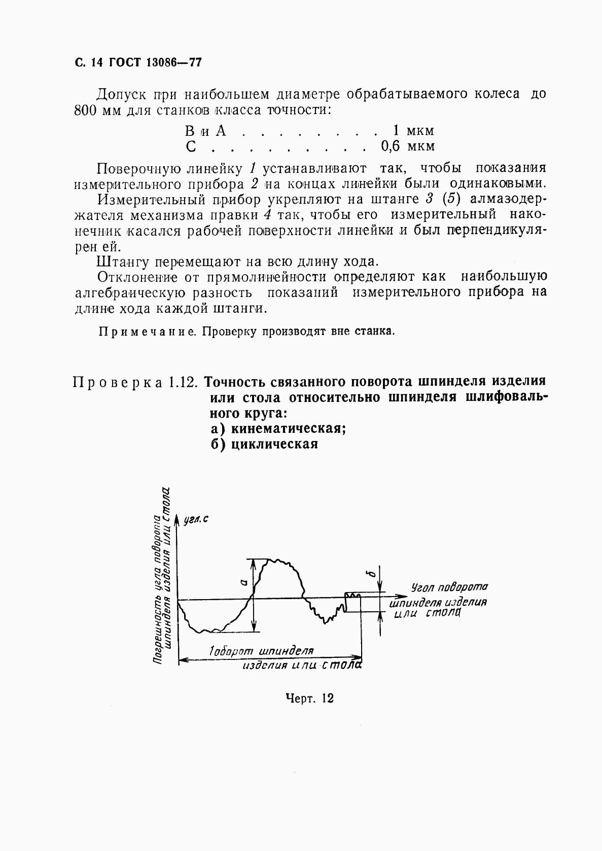 ГОСТ 13086-77, страница 15