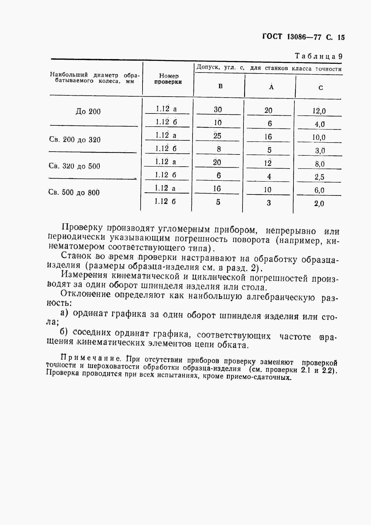 ГОСТ 13086-77, страница 16