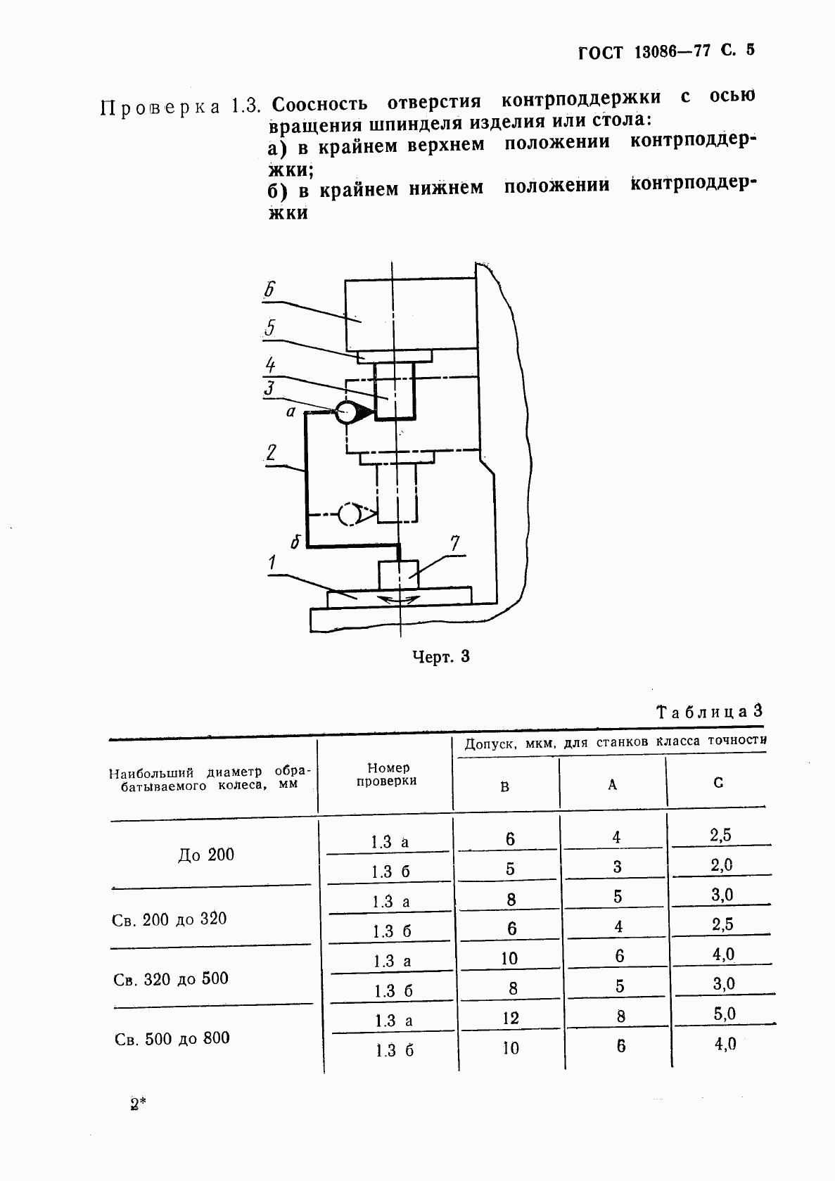 ГОСТ 13086-77, страница 6