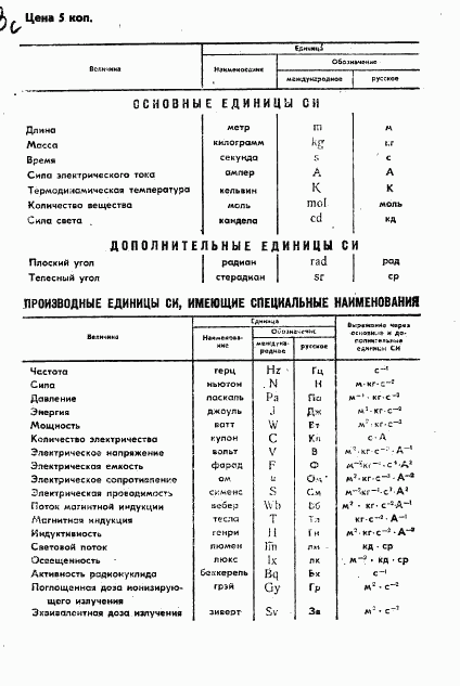 ГОСТ 13088-67, страница 15