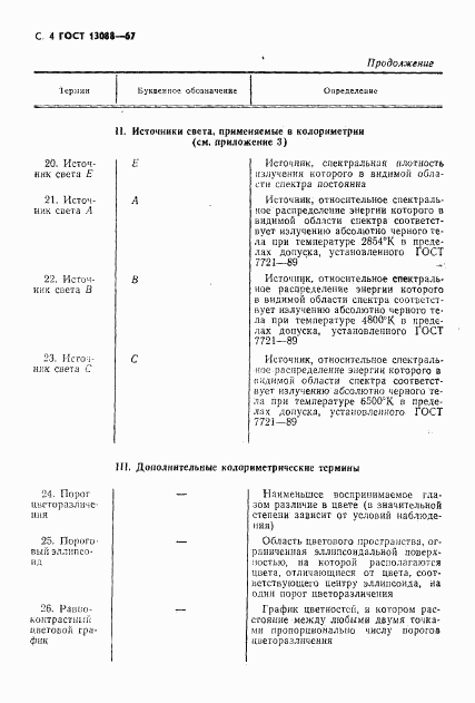 ГОСТ 13088-67, страница 5