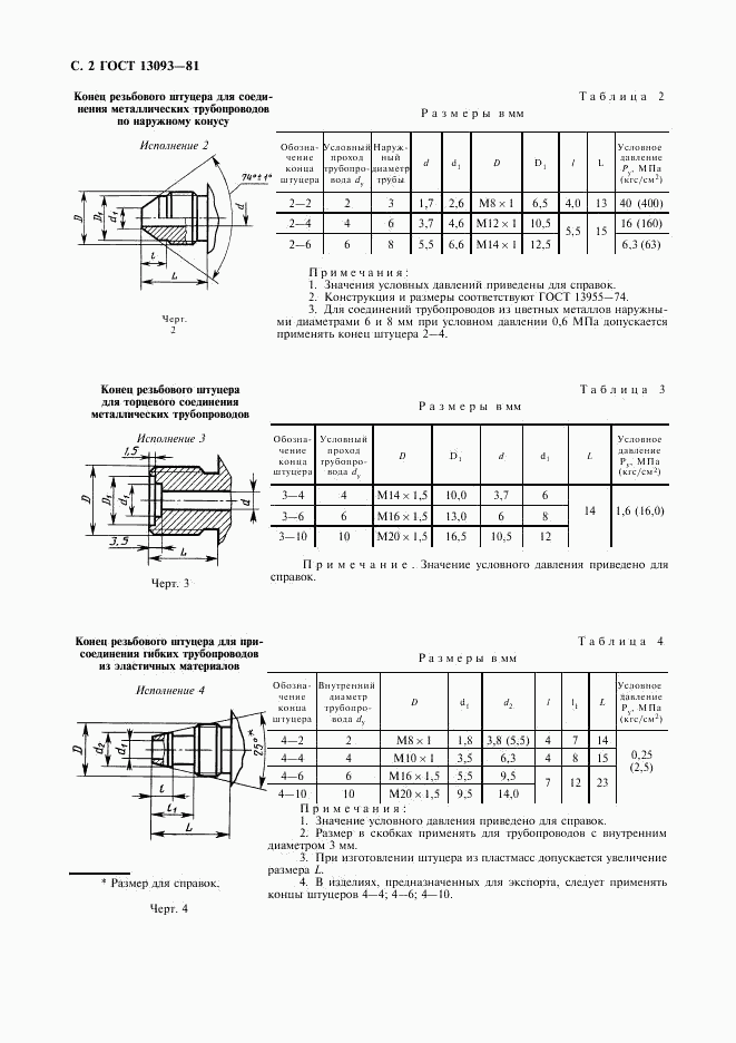 ГОСТ 13093-81, страница 3