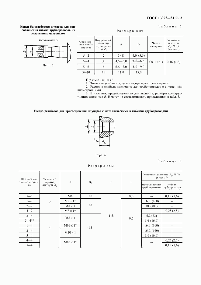 ГОСТ 13093-81, страница 4