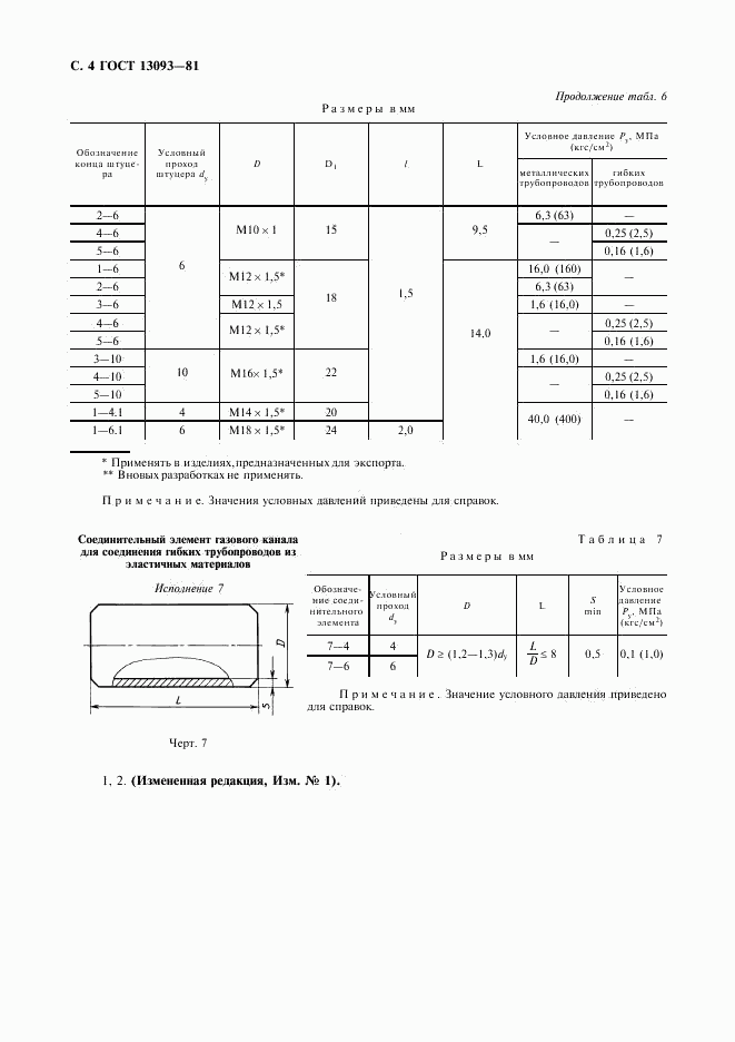 ГОСТ 13093-81, страница 5