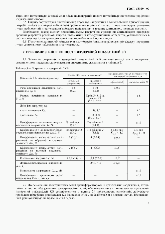 ГОСТ 13109-97, страница 12