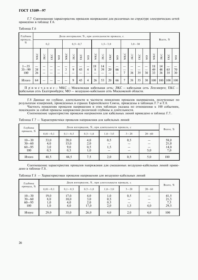 ГОСТ 13109-97, страница 29