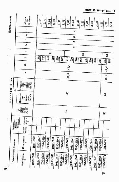 ГОСТ 13119-81, страница 20
