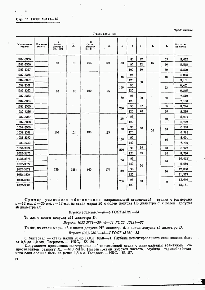 ГОСТ 13121-83, страница 11