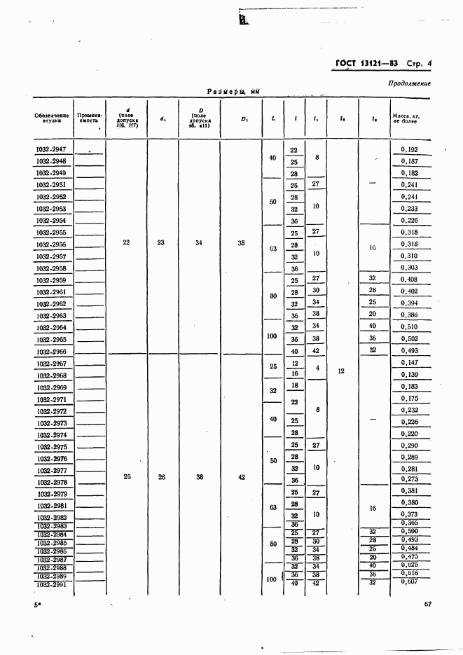 ГОСТ 13121-83, страница 4