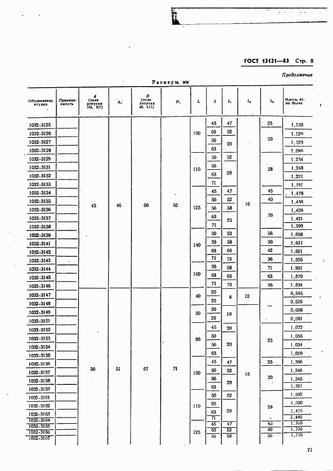 ГОСТ 13121-83, страница 8