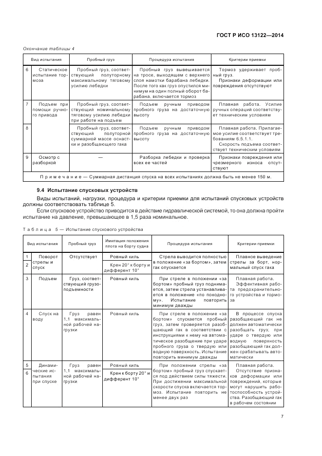 ГОСТ Р ИСО 13122-2014, страница 11