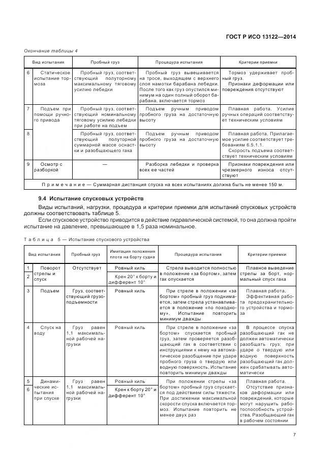 ГОСТ Р ИСО 13122-2014, страница 11