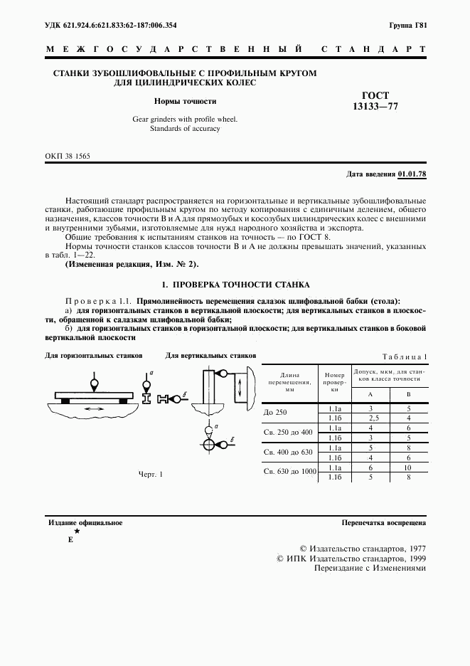 ГОСТ 13133-77, страница 2