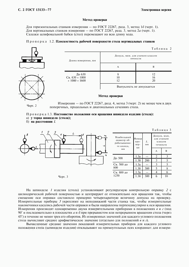 ГОСТ 13133-77, страница 3