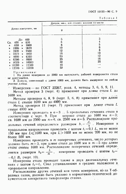 ГОСТ 13135-90, страница 10