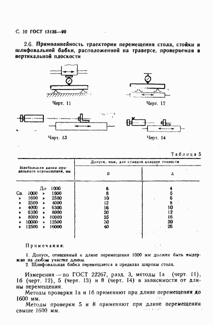 ГОСТ 13135-90, страница 11