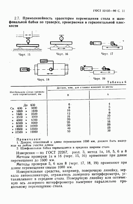 ГОСТ 13135-90, страница 12