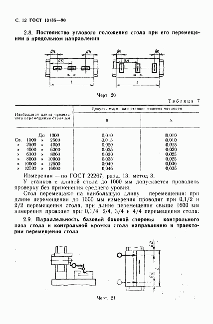 ГОСТ 13135-90, страница 13