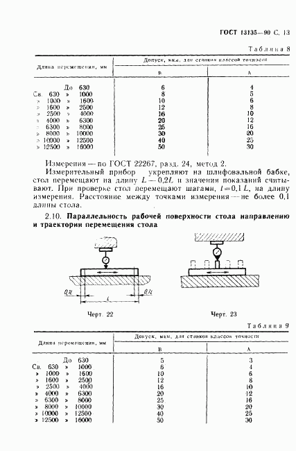 ГОСТ 13135-90, страница 14