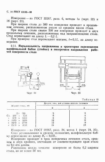 ГОСТ 13135-90, страница 15