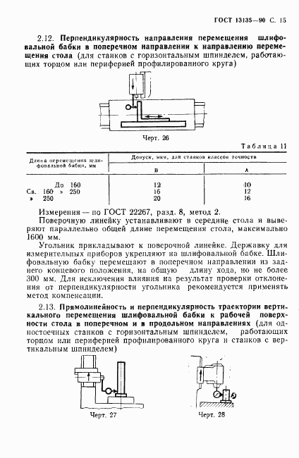 ГОСТ 13135-90, страница 16