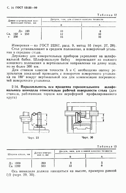 ГОСТ 13135-90, страница 17