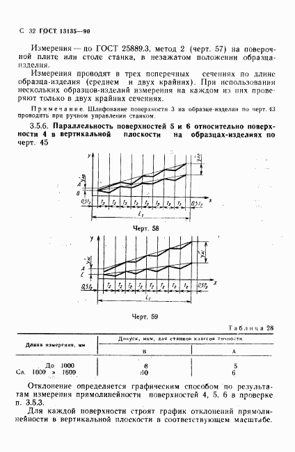 ГОСТ 13135-90, страница 33