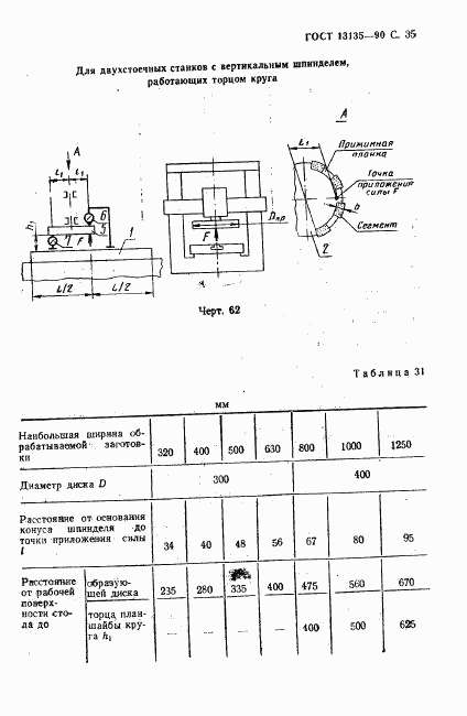 ГОСТ 13135-90, страница 36