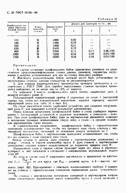 ГОСТ 13135-90, страница 37