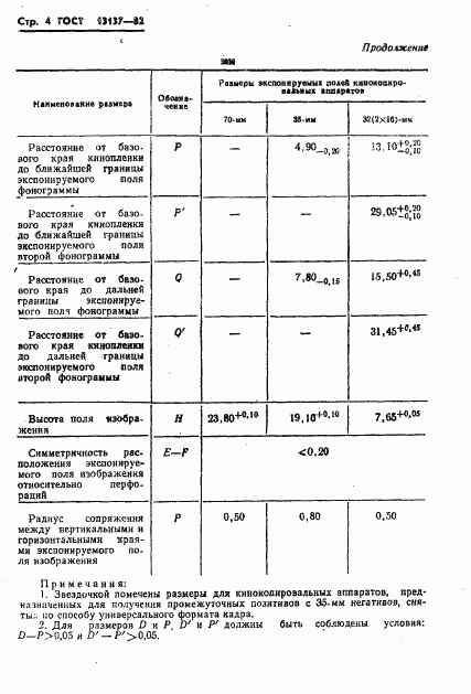 ГОСТ 13137-82, страница 5