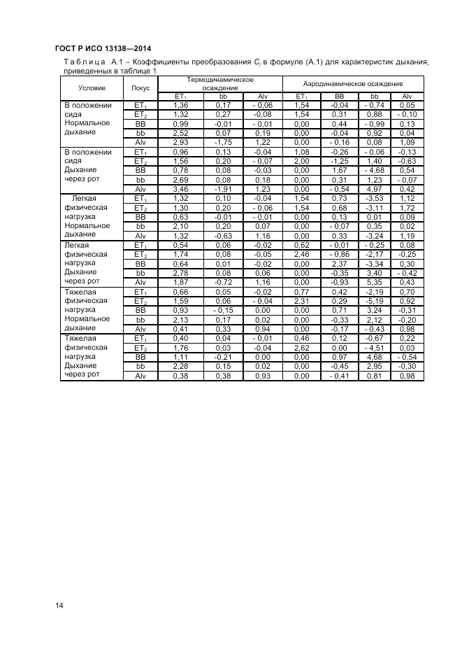 ГОСТ Р ИСО 13138-2014, страница 18