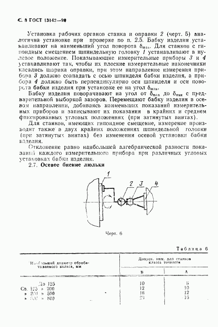 ГОСТ 13142-90, страница 10