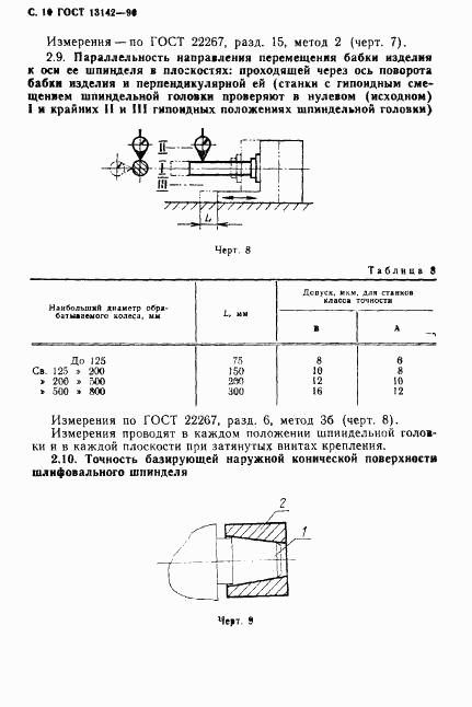 ГОСТ 13142-90, страница 12