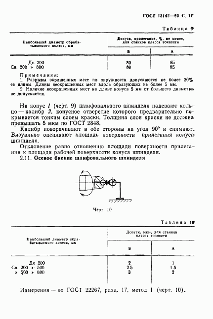 ГОСТ 13142-90, страница 13