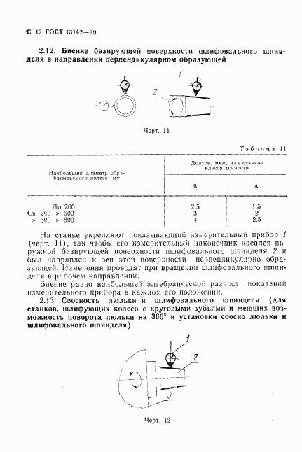 ГОСТ 13142-90, страница 14