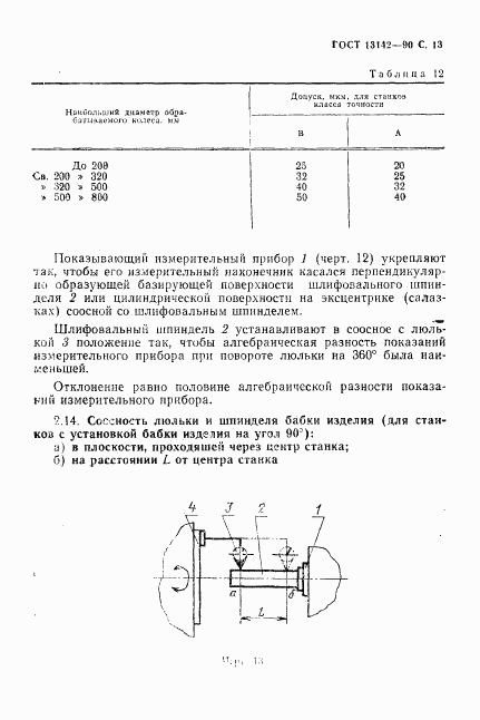 ГОСТ 13142-90, страница 15