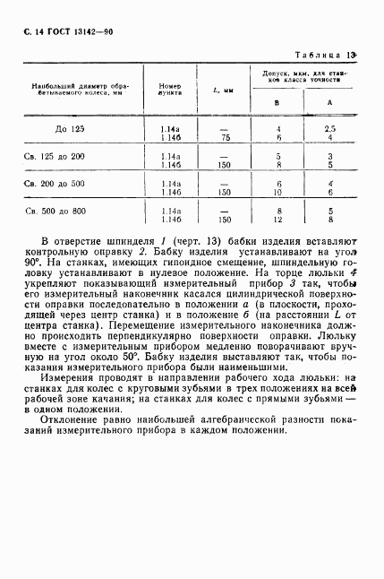 ГОСТ 13142-90, страница 16