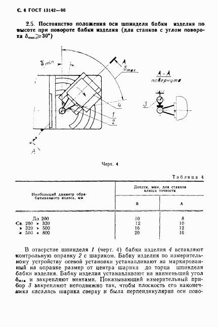 ГОСТ 13142-90, страница 8