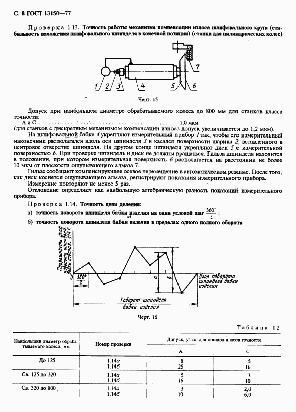 ГОСТ 13150-77, страница 9