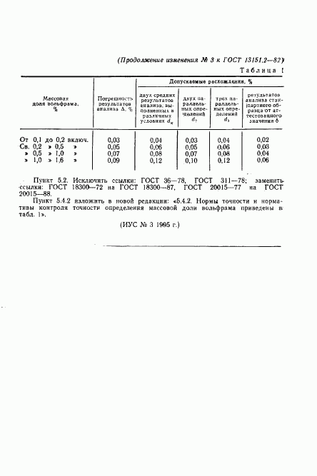 ГОСТ 13151.2-82, страница 12