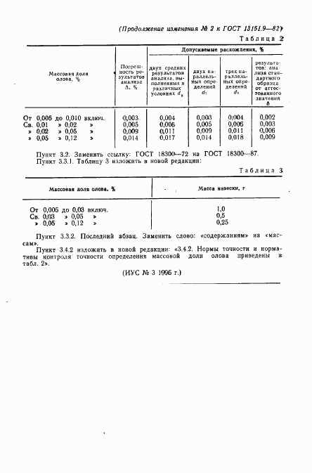 ГОСТ 13151.9-82, страница 11